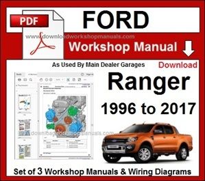 Ford Ranger 1006 to 2017 PDF Workshop Repair Manual